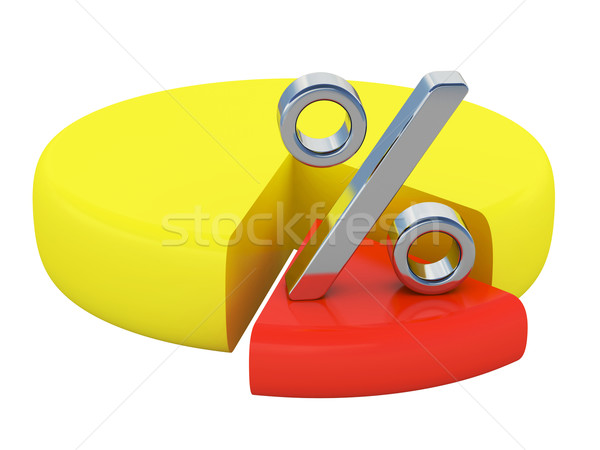 The diagram and percent Stock photo © Ciklamen