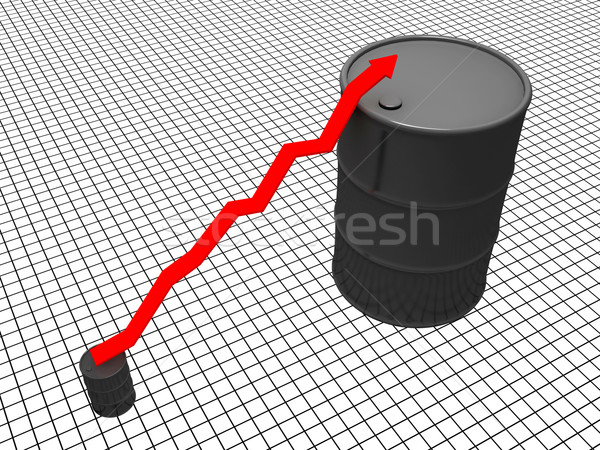 Oil graph Stock photo © Ciklamen