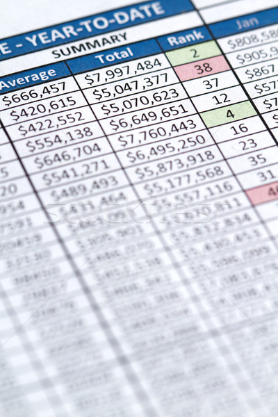 Финансы таблица колонки номера бизнеса продажи Сток-фото © cmcderm1