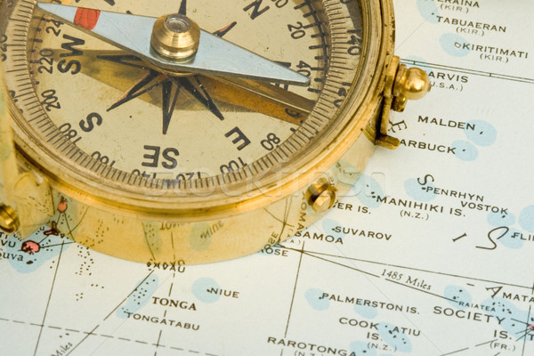 Antieke kompas gebruikt bevinding lezing Stockfoto © cmcderm1