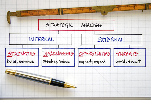 Afaceri analiza strategia de afaceri grafice hârtie hartă Imagine de stoc © cmcderm1