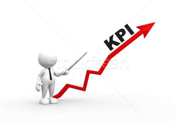 KPI ( Key performance indicator) Stock photo © coramax
