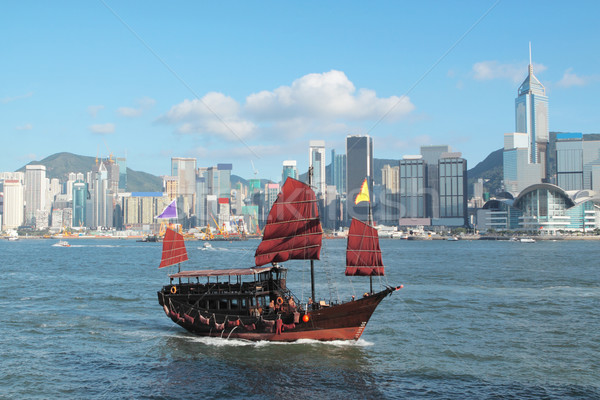 Hong Kong barco mar nascer do sol chinês Foto stock © cozyta