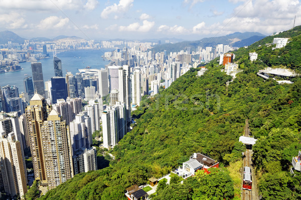 Hong Kong ufuk çizgisi görmek ofis Bina Stok fotoğraf © cozyta