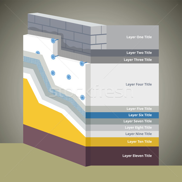 Polystyrene Thermal Insulation Cross-Section layered Infographics Stock photo © creativika