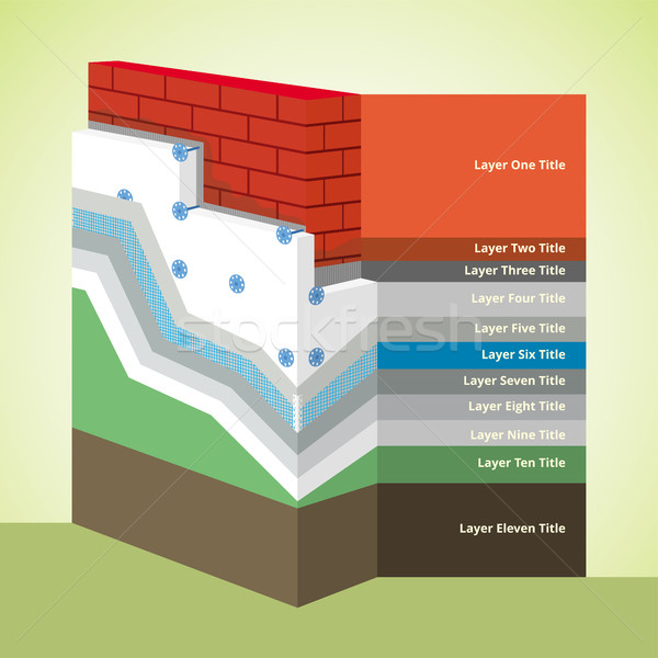 Polystyrene Thermal Insulation Cross-Section layered Infographics Stock photo © creativika