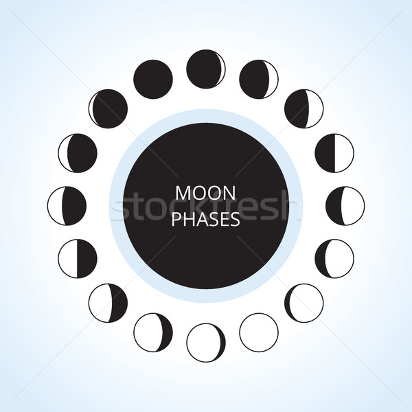Moon Phases Icons Stock photo © creativika