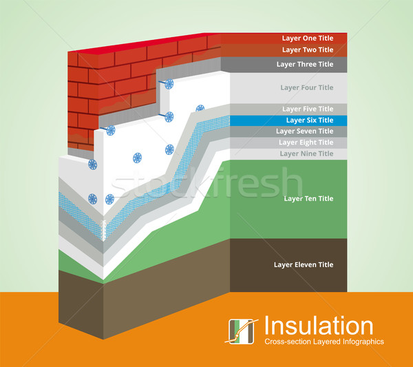 Polystyrene Thermal Insulation Cross-Section layered Infographics Stock photo © creativika