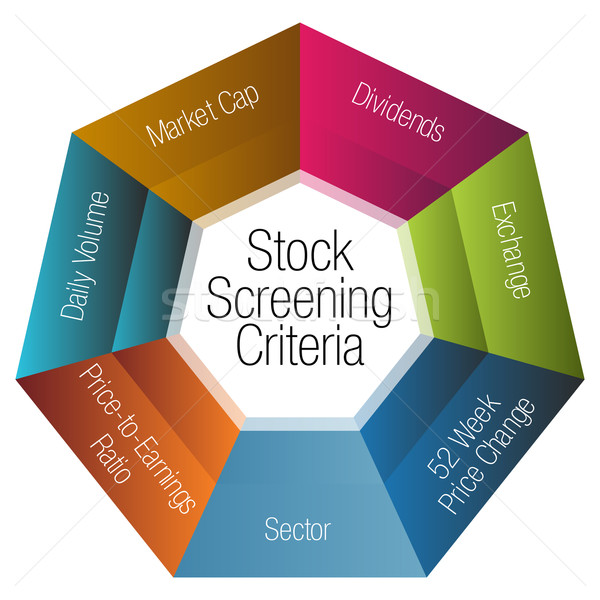 Stock Screening Criteria Chart Stock photo © cteconsulting
