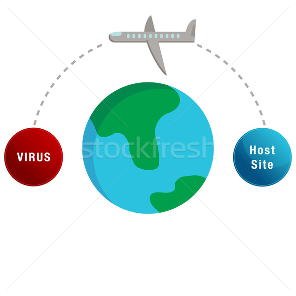 Légi utazás vírus kép orvosi levegő törődés Stock fotó © cteconsulting