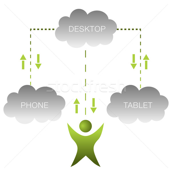 Nuvem tecnologia ícone imagem negócio telefone Foto stock © cteconsulting