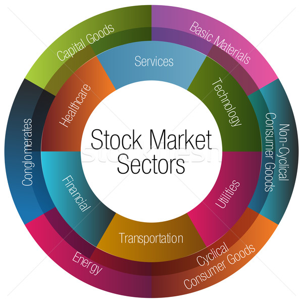 Stock Market Sectors Chart Stock photo © cteconsulting