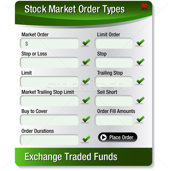 Stock Market Order Types Menu Stock photo © cteconsulting