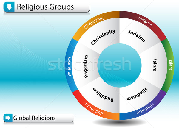 Religieuze groepen afbeelding grafiek oranje Blauw Stockfoto © cteconsulting