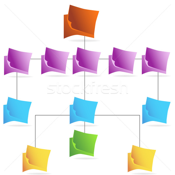 Organizational Chart Stock photo © cteconsulting