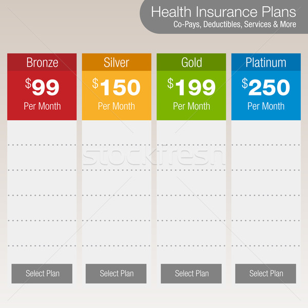 Health Insurance Plan Chart Stock photo © cteconsulting