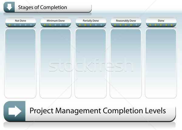Project Management Chart Stock photo © cteconsulting