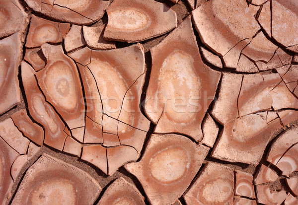 Drogen modder textuur opwarming van de aarde woestijn gebroken Stockfoto © daboost