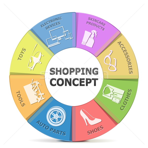 Vector Labels of Shopping Concept Stock photo © dashadima