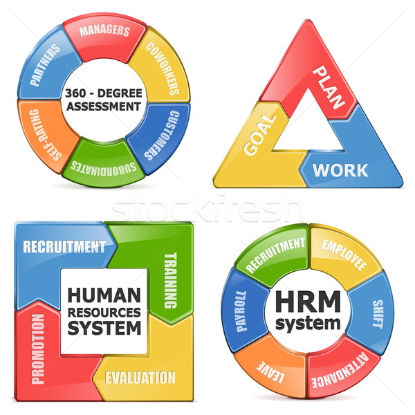 Stock photo: Vector HRM Diagrams
