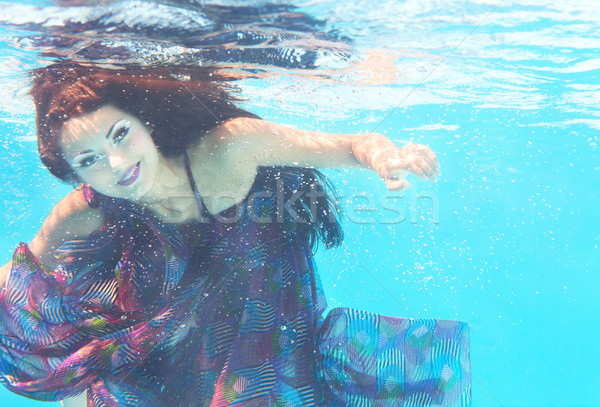 [[stock_photo]]: Subaquatique · femme · portrait · piscine · eau