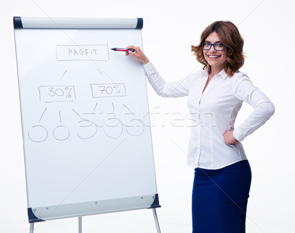 Businesswoman presenting strategy on flipchart Stock photo © deandrobot