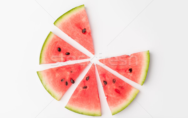 Stock foto: Stücke · Wassermelone · Kreis · saftig · rot · isoliert