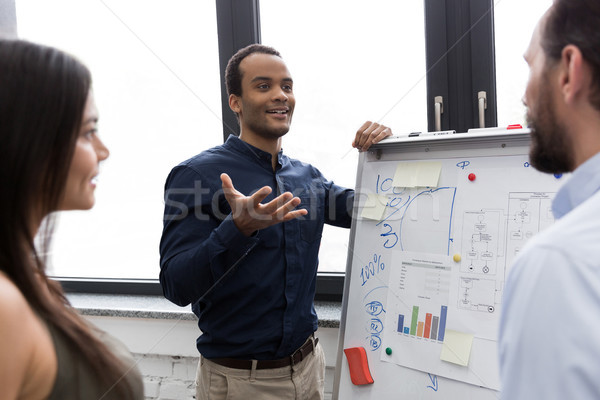 Young manager presenting whiteboard to his colleagues Stock photo © deandrobot