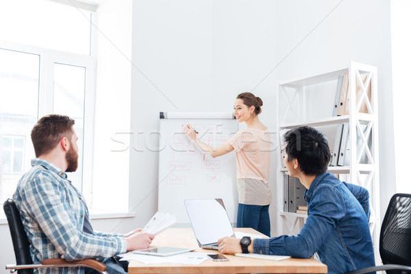 Foto stock: Mujer · sonriente · presentación · colegas · reunión · oficina