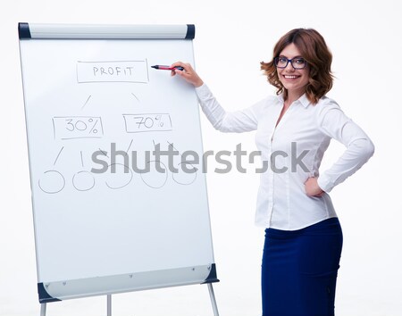 Işkadını strateji flipchart güzel yalıtılmış Stok fotoğraf © deandrobot