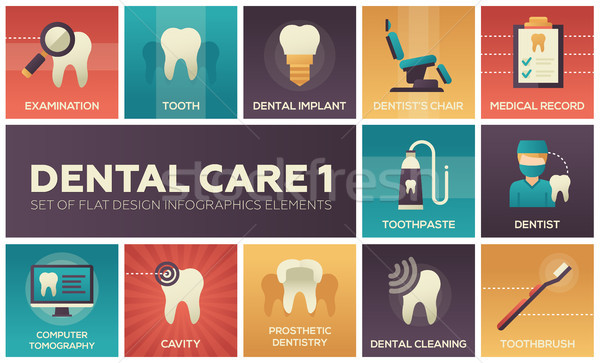 Opieka stomatologiczna zestaw projektu infografiki elementy badanie Zdjęcia stock © Decorwithme