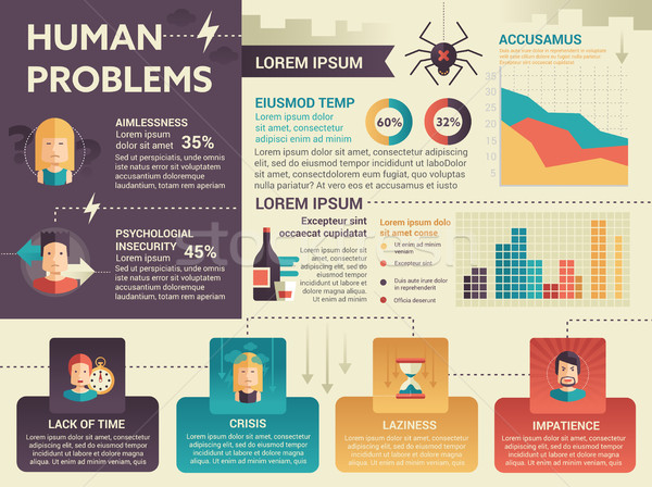 Human Problems Infographics - poster, brochure cover template Stock photo © Decorwithme