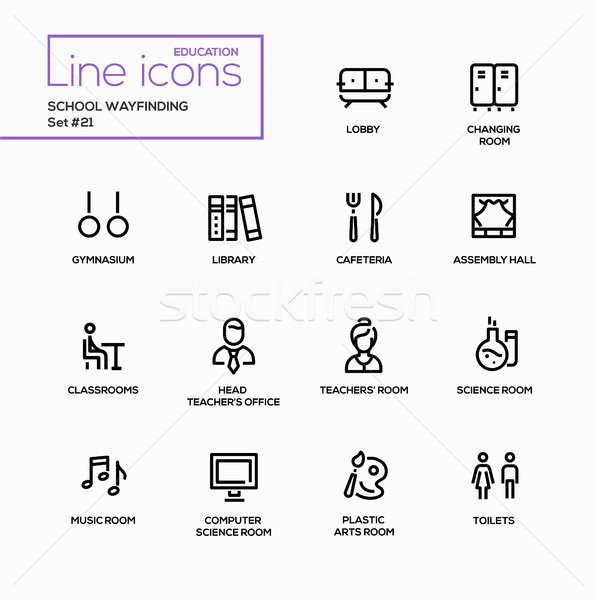 School Wayfinding - modern vector single line icons set Stock photo © Decorwithme