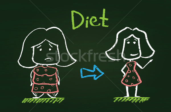 Illustration vecteur femme fille alimentaire [[stock_photo]] © Decorwithme