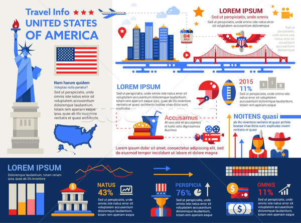 USA utazás információ poszter brosúra borító Stock fotó © Decorwithme