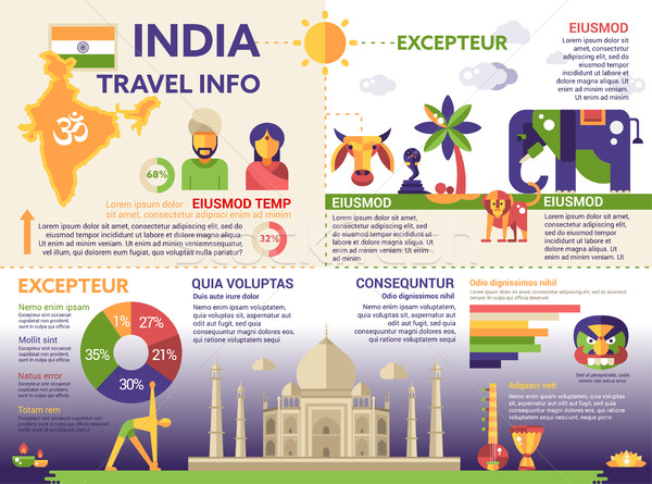 India viaggio info poster brochure coprire Foto d'archivio © Decorwithme