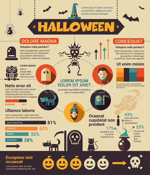 Halloween Plakat Broschure Decken Vorlage Layout Vektor Grafiken C Decorwithme Stockfresh