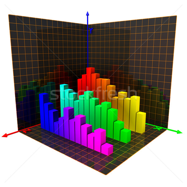 Axes of the coordinates Stock photo © dengess