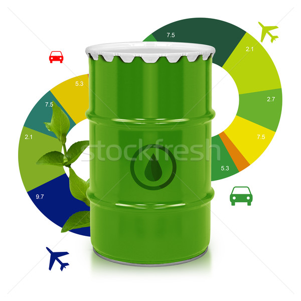 石油 バレル 油 白 孤立した 車 ストックフォト © designsstock