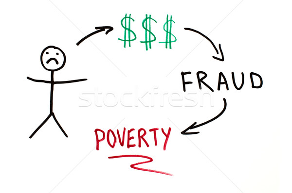 Money fraud conception illustration Stock photo © deyangeorgiev