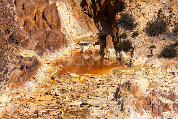 Charco caliente día paisaje rocas paisaje Foto stock © Discovod