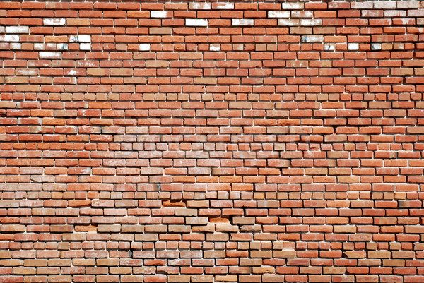 Brick wall Stock photo © disorderly