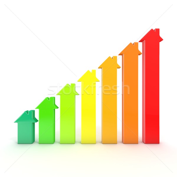 Energy efficiency graph bars represented as houses. 3D Stock photo © djmilic