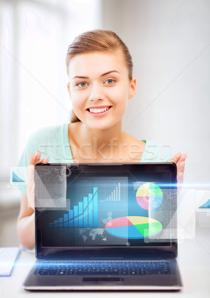 Kobieta interesu laptop wykres działalności dziewczyna Zdjęcia stock © dolgachov