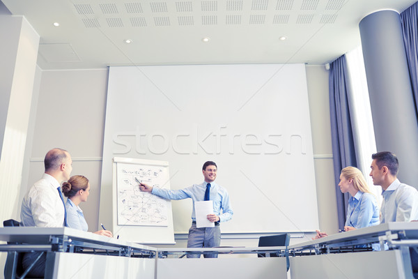 Csoport mosolyog üzletemberek megbeszélés iroda üzletemberek Stock fotó © dolgachov