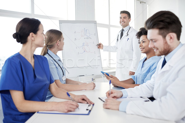 Stockfoto: Groep · artsen · presentatie · ziekenhuis · medische · onderwijs