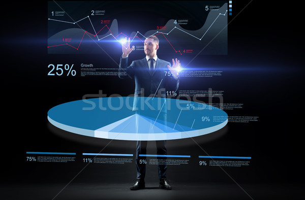 businessman in suit working with virtual pie chart Stock photo © dolgachov