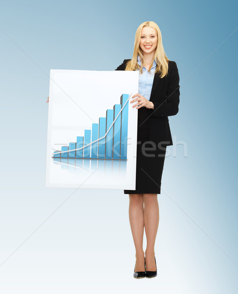 üzletasszony tart tábla grafikon üzlet pénzügyek Stock fotó © dolgachov