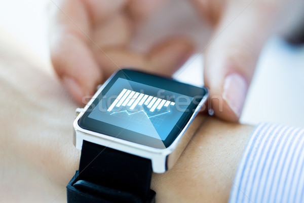 close up of hands with chart on smartwatch screen Stock photo © dolgachov