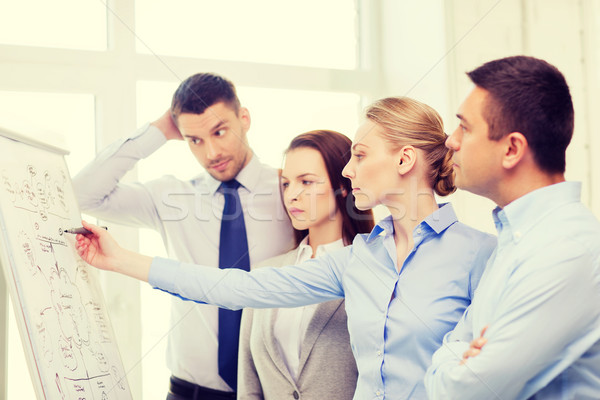 business team discussing something in office Stock photo © dolgachov